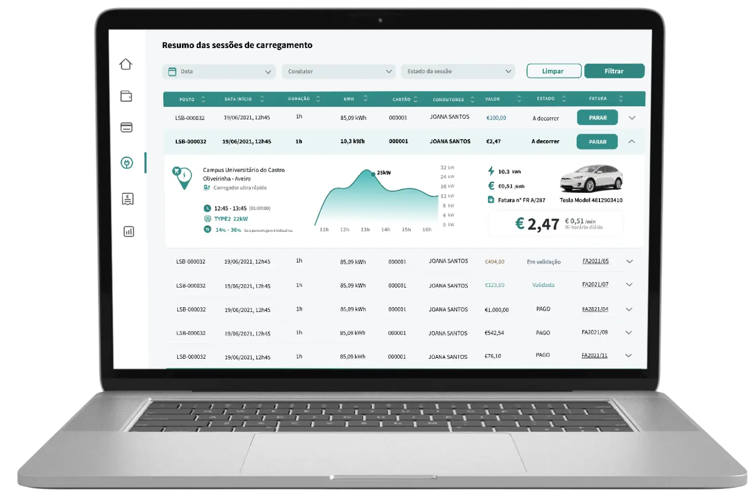 Miio Fleets Dashboard