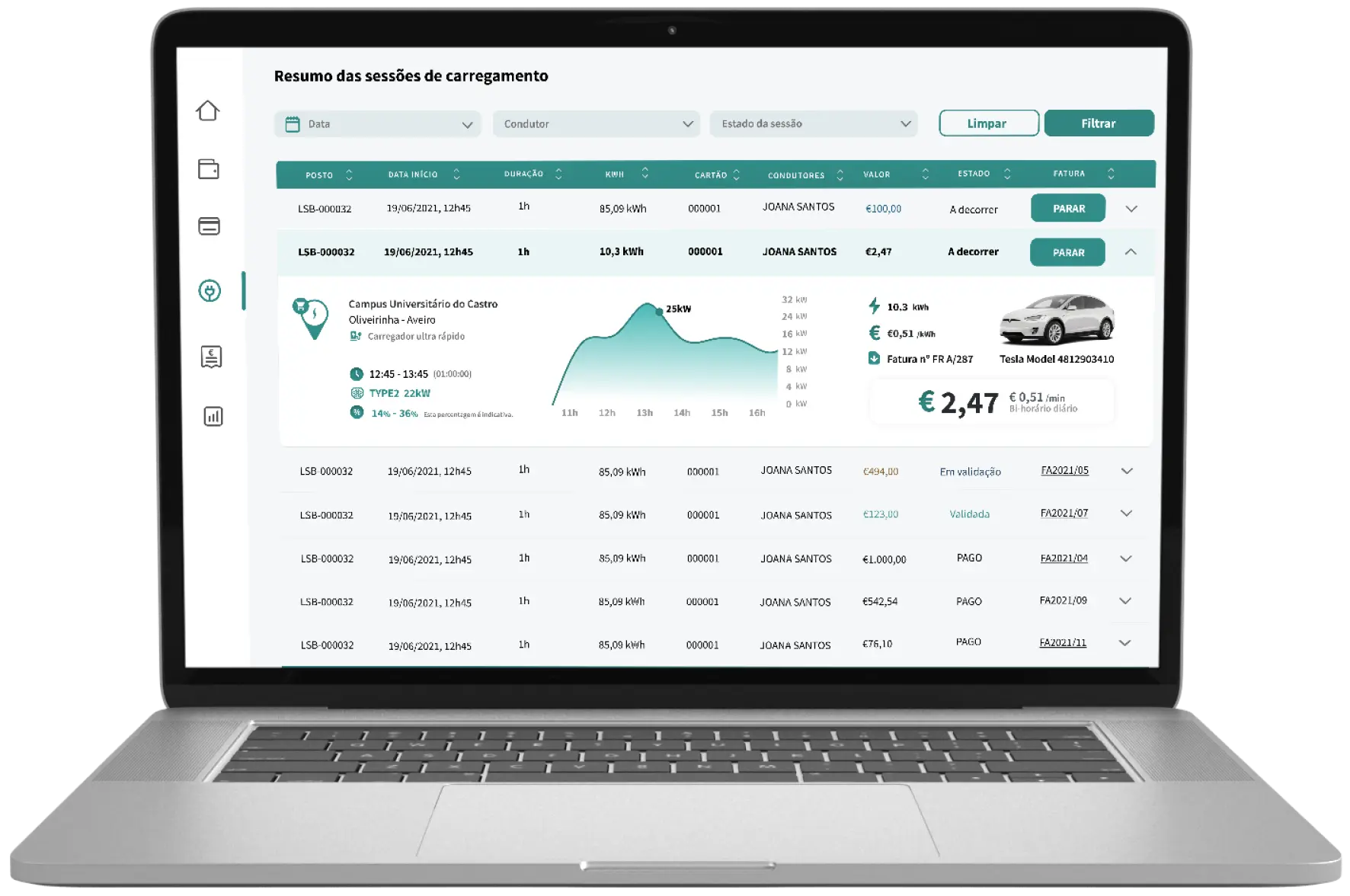 Miio Fleets Dashboard