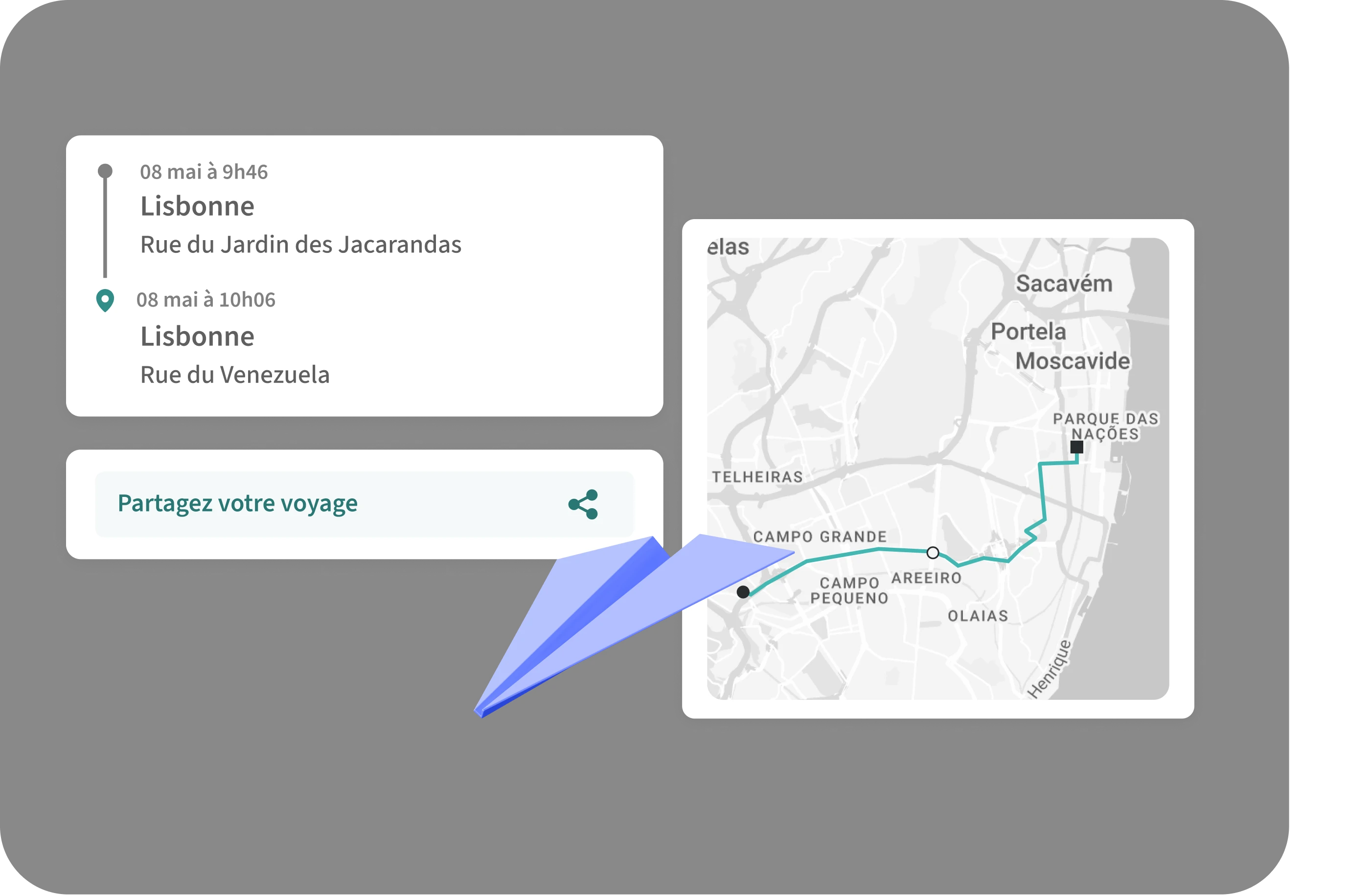 Partagez vos voyages