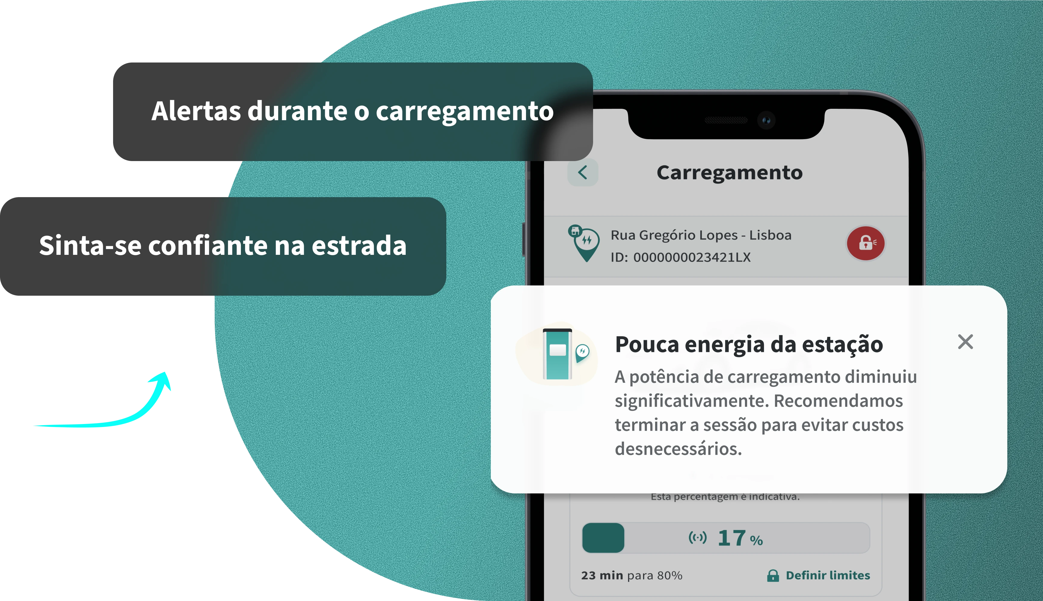 Insights inteligentes e personalizados