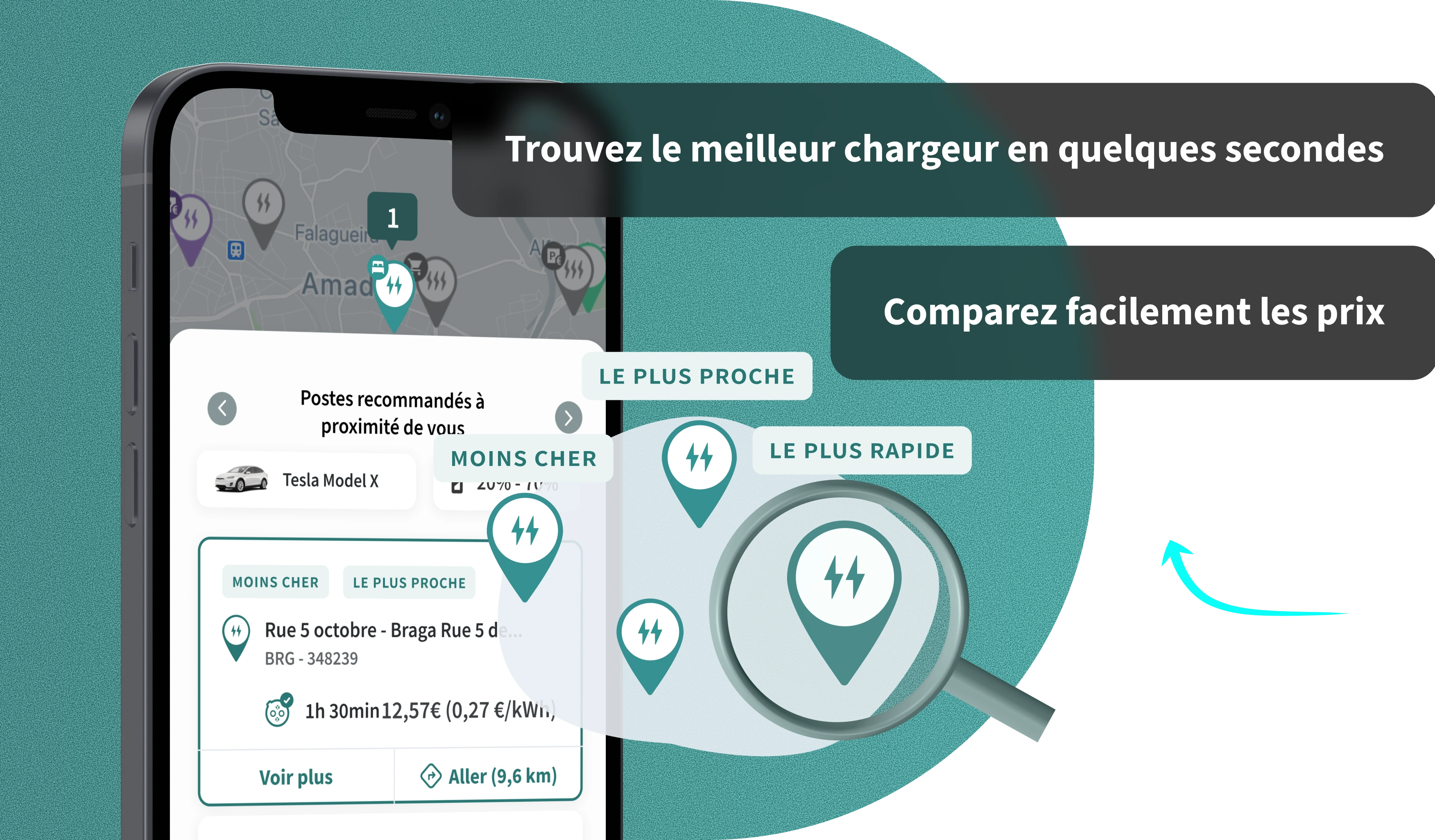 Sachez toujours quand et où recharger