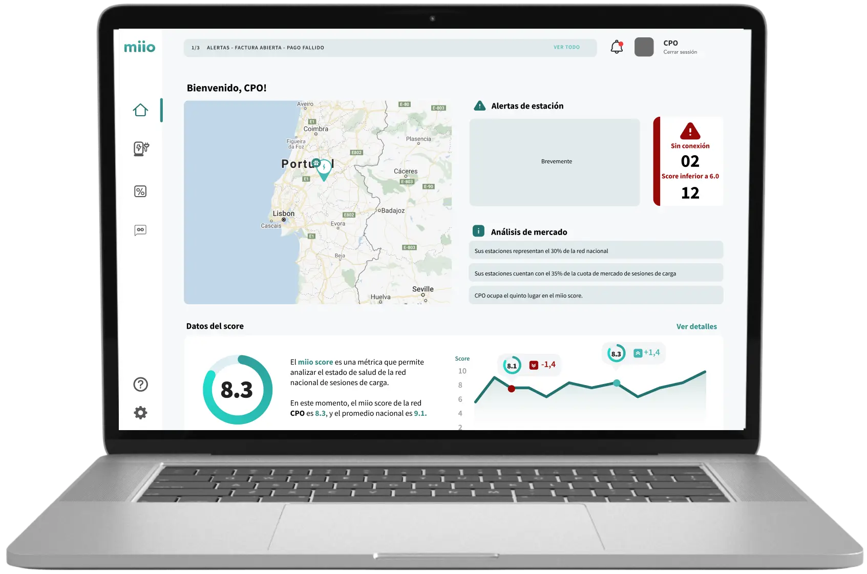 Miio Operators Dashboard