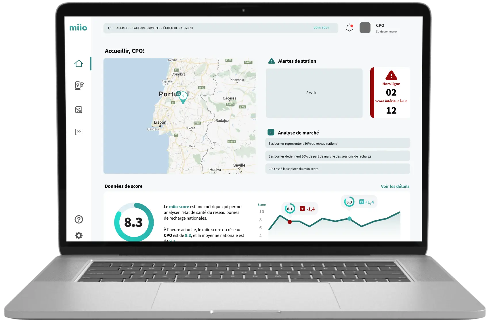 Miio Operators Dashboard